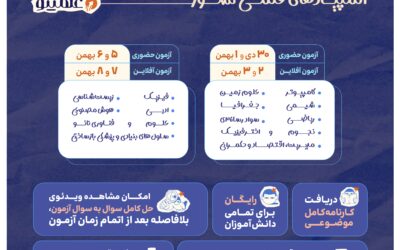 برگزاری آزمون‌های شبیه‌ساز مرحله اول برای اولین بار در تمام رشته‌ها